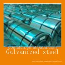 hot-dip galvanizing steel coil manufacturing